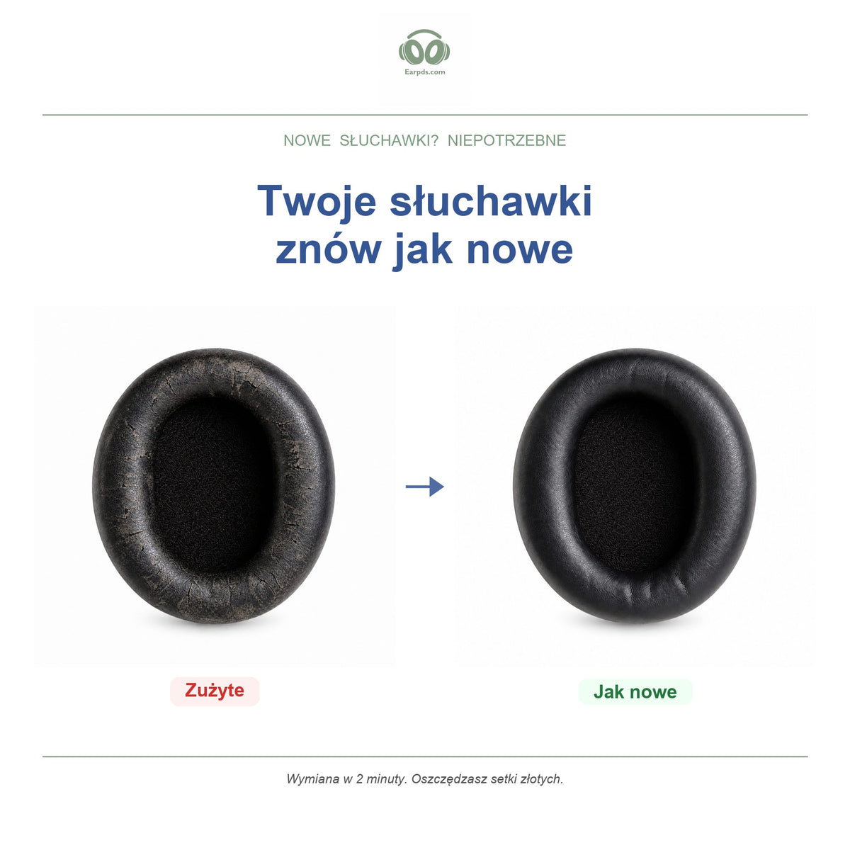 Gąbki do słuchawek Soundcore Space One | Kompatybilne z Space One, Space One S1