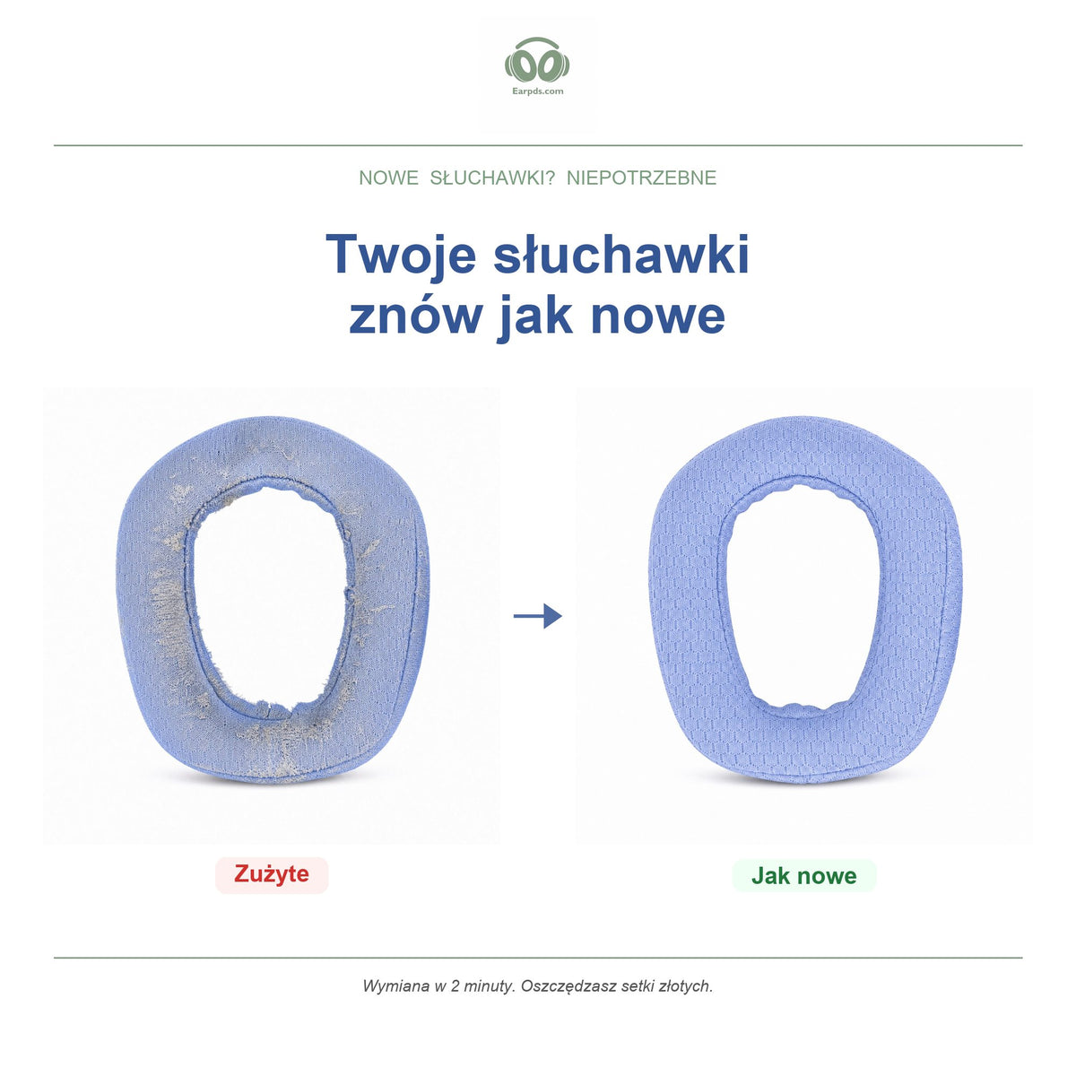 Gąbki do słuchawek Logitech G435 / Zone Vibe | Pasują do G435, Zone Vibe 100, 125, Wireless