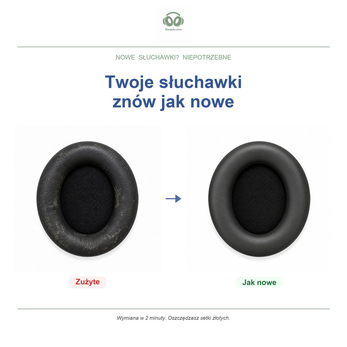 Gąbki do słuchawek Soundcore Space One Pro, przed i po