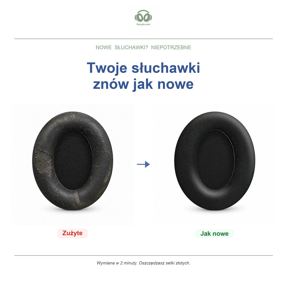 Gąbki do słuchawek Soundcore Life Q20 Series | Pasują do Life Q20, Life Q20+, Life Q20i i innych