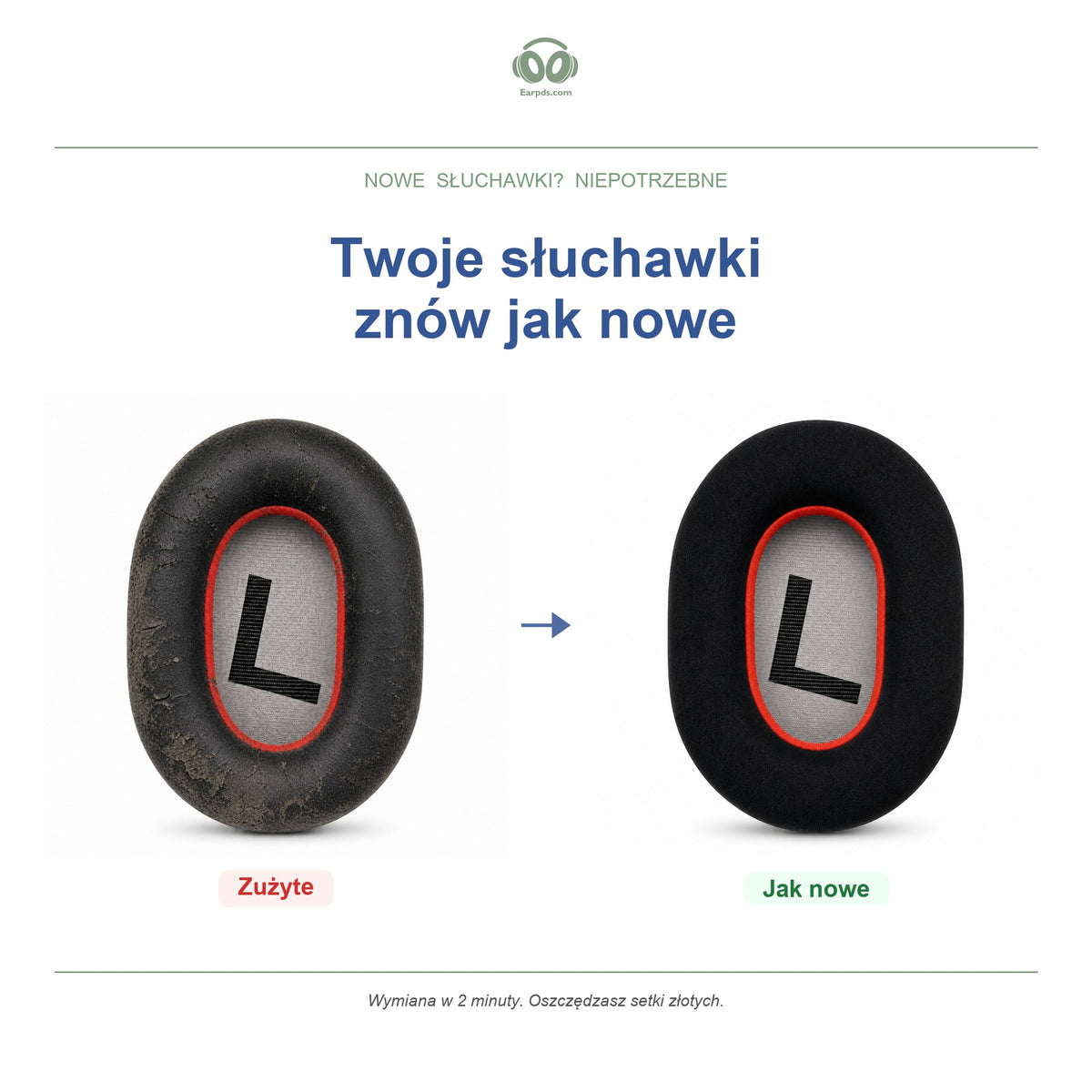 Gąbki do słuchawek Poly Voyager 8200 / BackBeat PRO 2, przed i po
