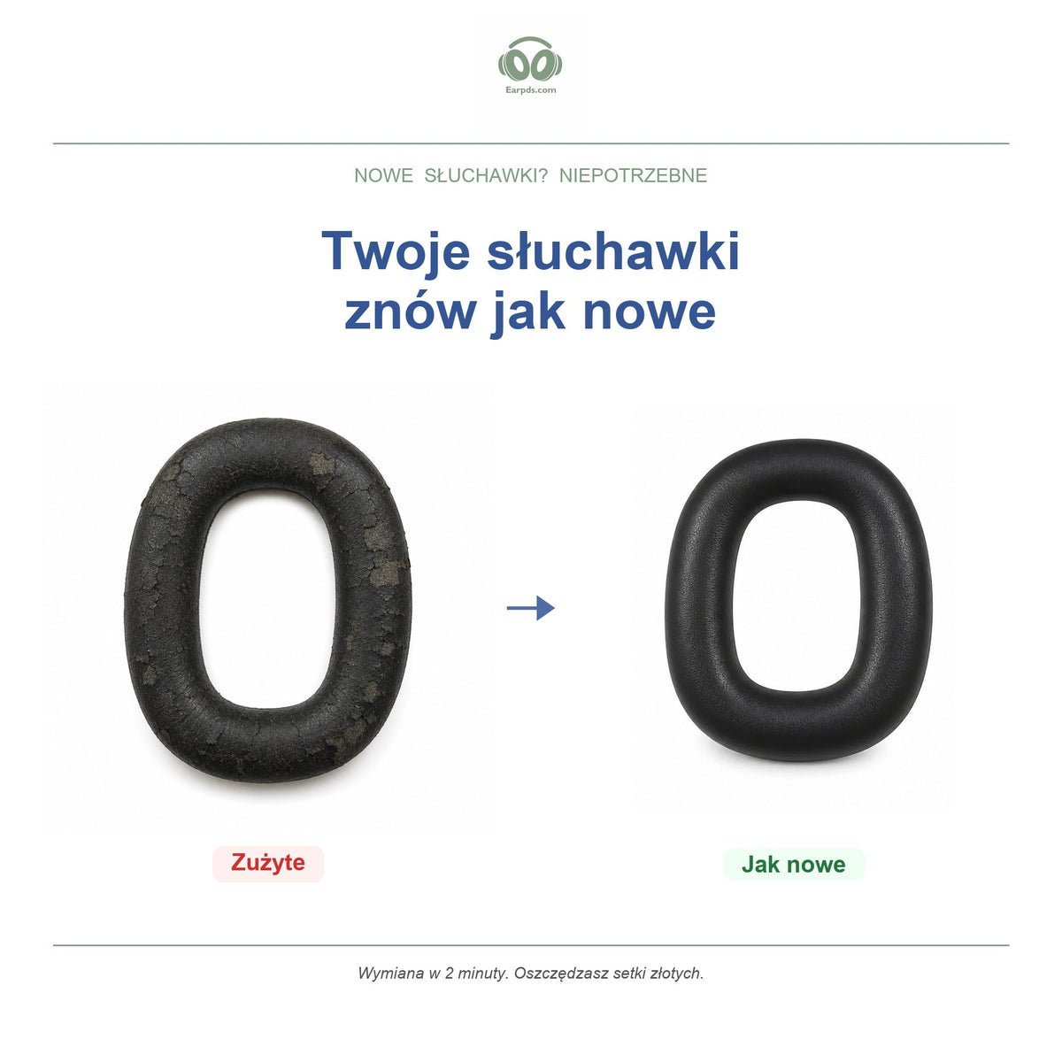 Gąbki do słuchawek Bowers & Wilkins PX8 & PX7 S2, przed i po