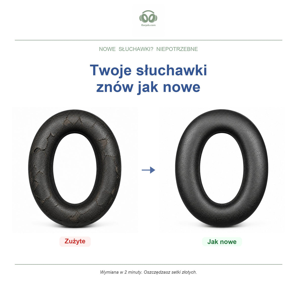 Gąbki do słuchawek Bowers & Wilkins PX7, przed i po