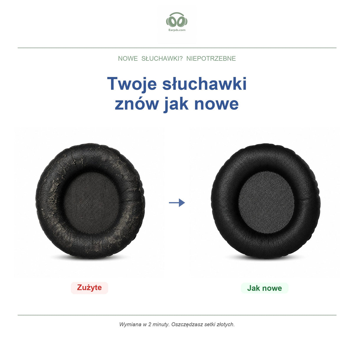 Gąbki do słuchawek Beyerdynamic DT 240 PRO | Idealne dopasowanie do DT 240 PRO