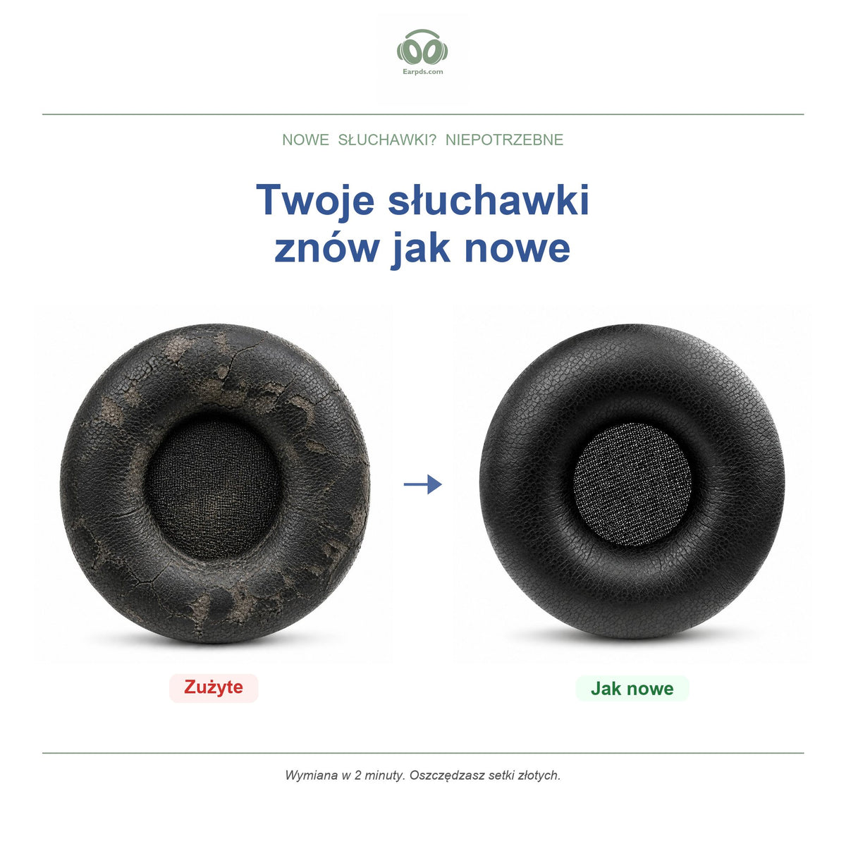 Gąbki do słuchawek Jabra PRO 920/930 & Biz Series | Również do PRO 9400-9470, GN2000 i UC Voice