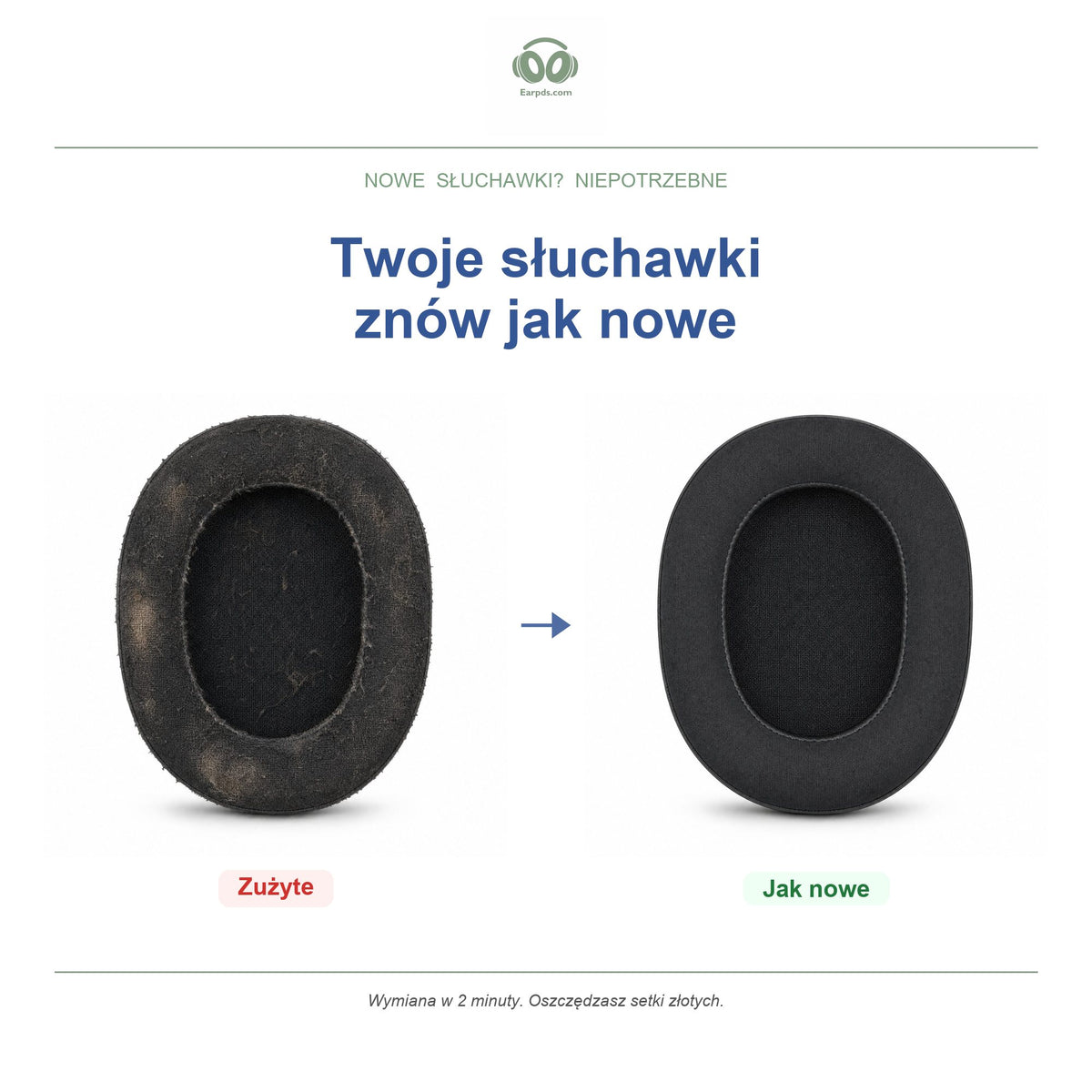 Gąbki do słuchawek Razer BlackShark V2 Series | Pasują do BlackShark V2, BlackShark V2 Pro
