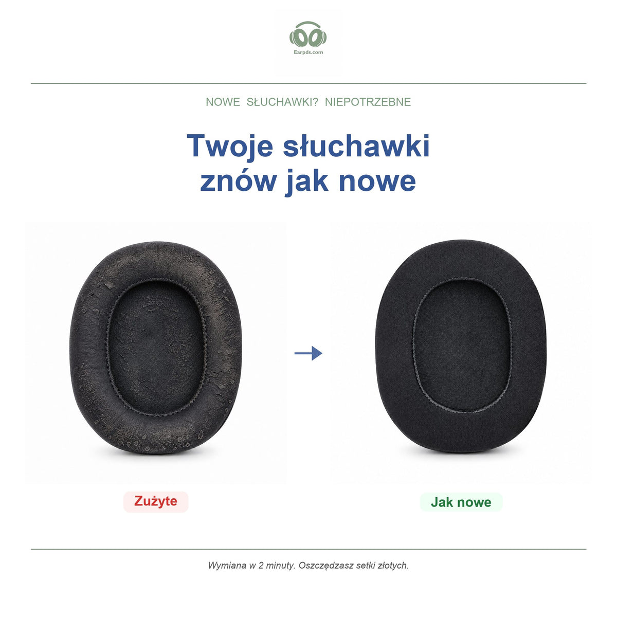 Gąbki do słuchawek Razer BlackShark V2 Pro 2023, przed i po