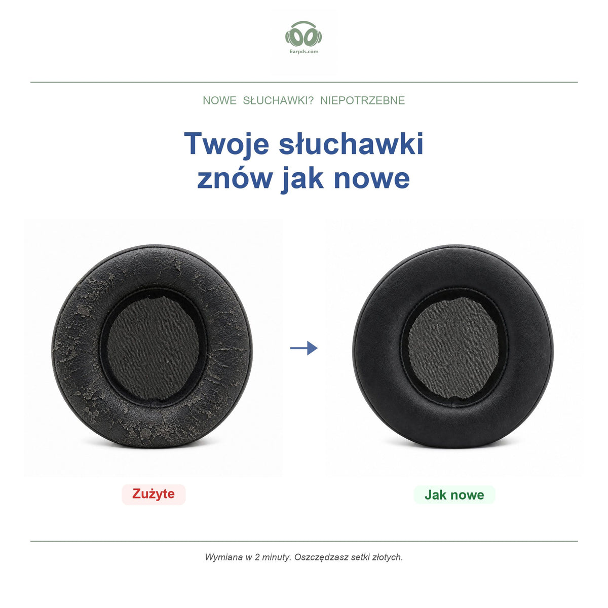 Gąbki do słuchawek Audio-Technica AD Series | Pasują do ATH-AD500X, AD700X, AD900X, ADG1