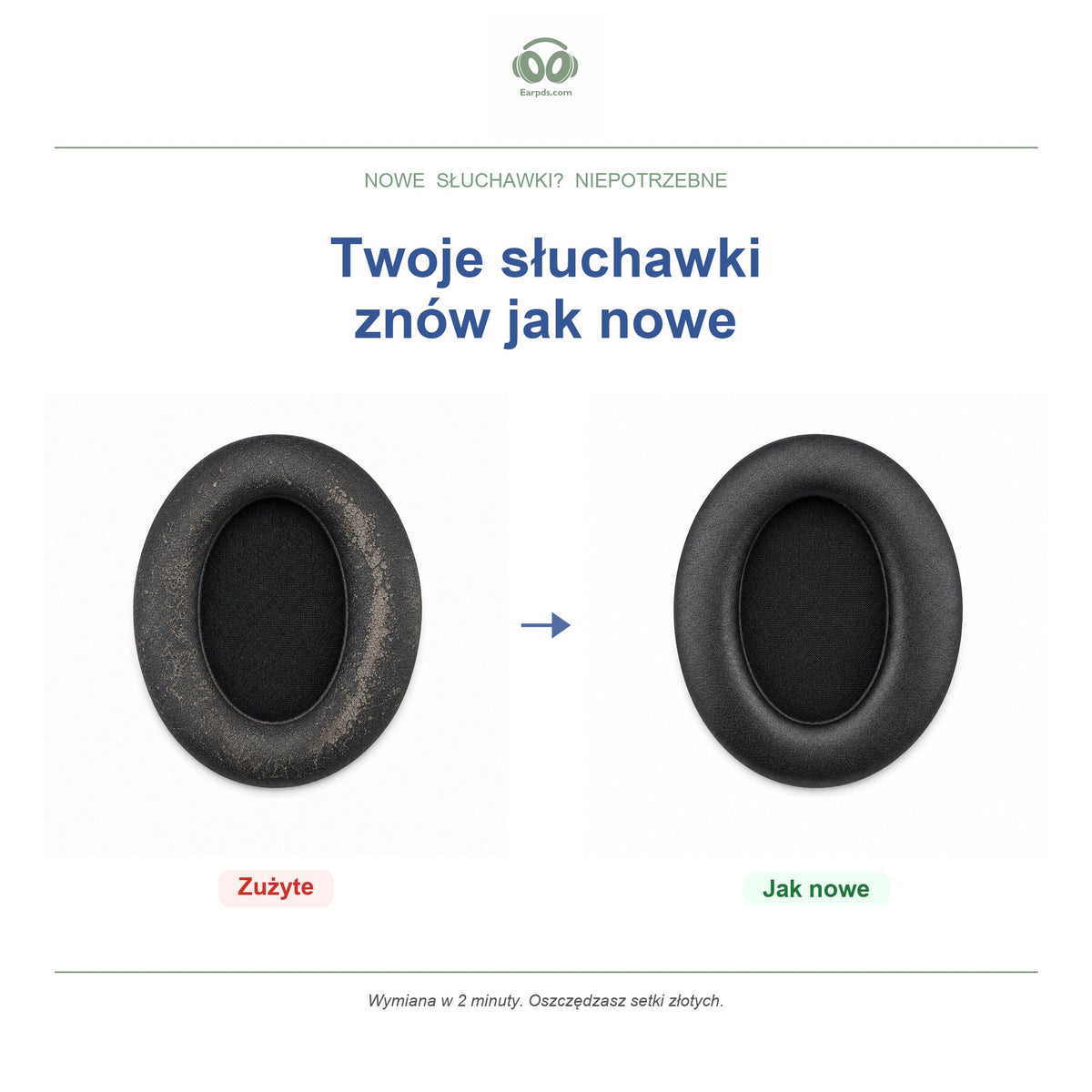 Gąbki do słuchawek Soundcore Q11i, przed i po