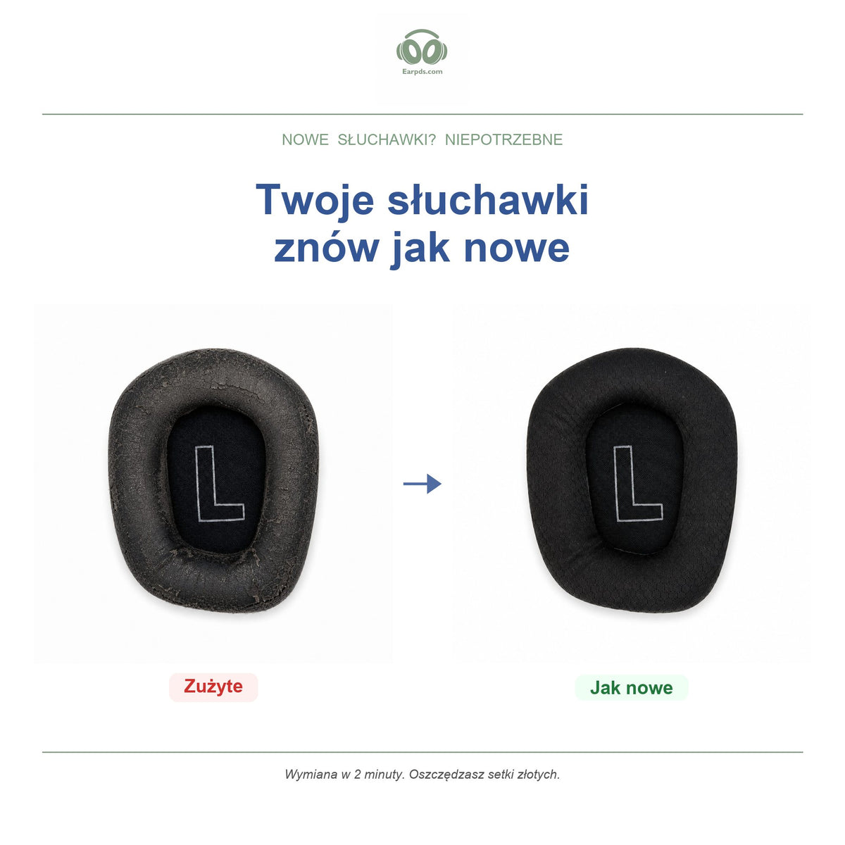 Gąbki do słuchawek Logitech G733 / G535 Series | Pasują do G733, G535, G335