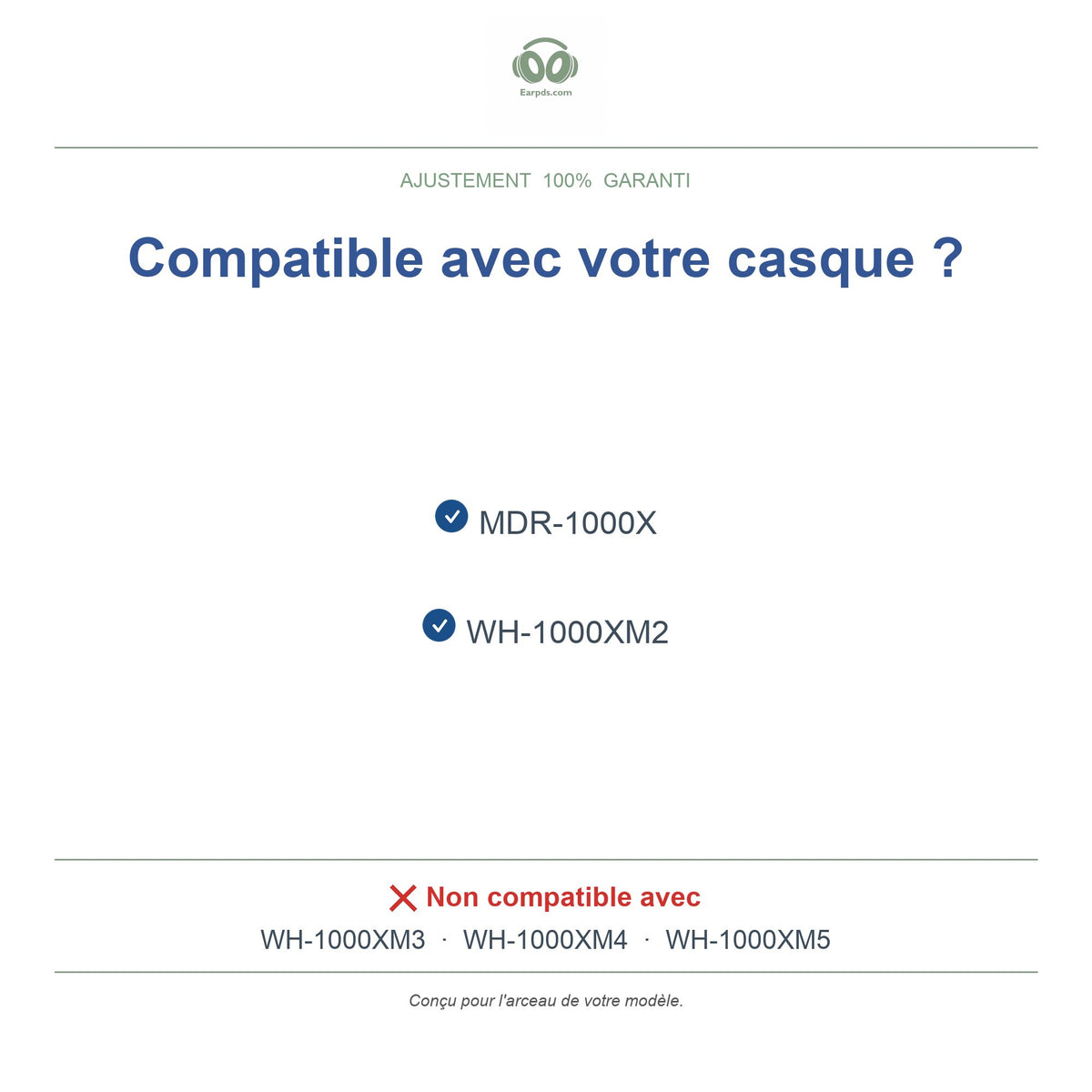Sony, modèles compatibles