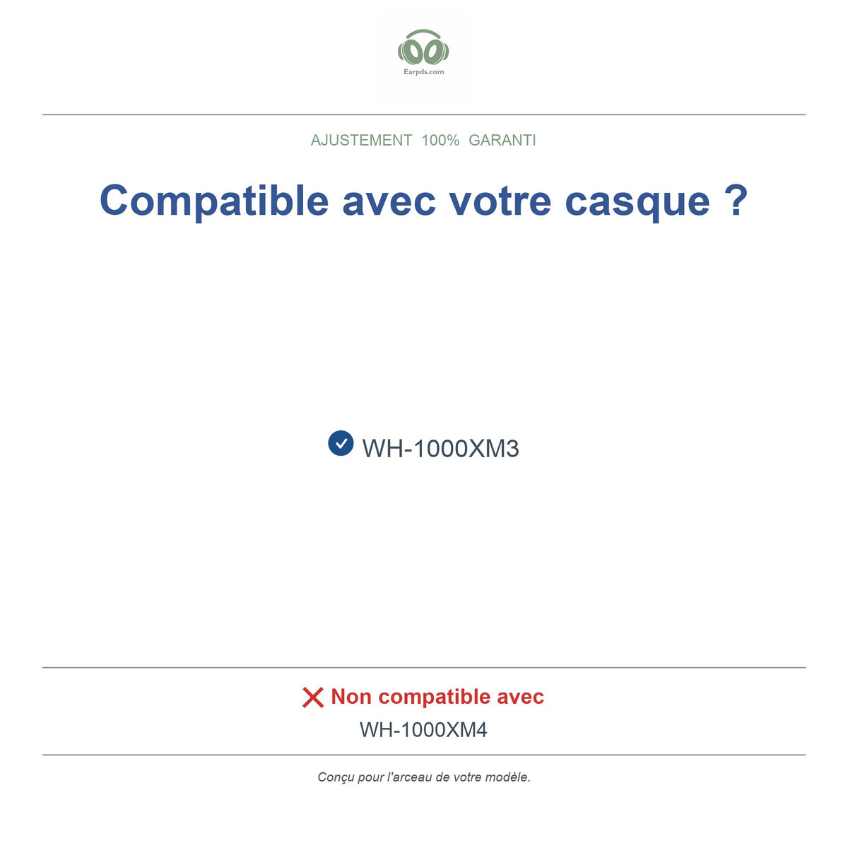Sony, modèles compatibles
